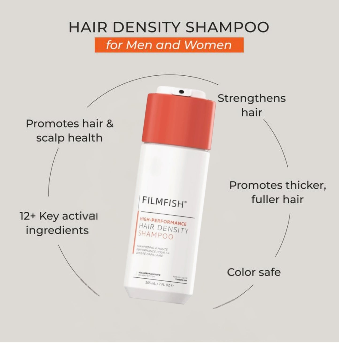 MentaPure™ High-Performance Hair Density Shampoo