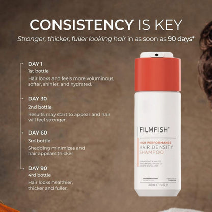 MentaPure™ High-Performance Hair Density Shampoo