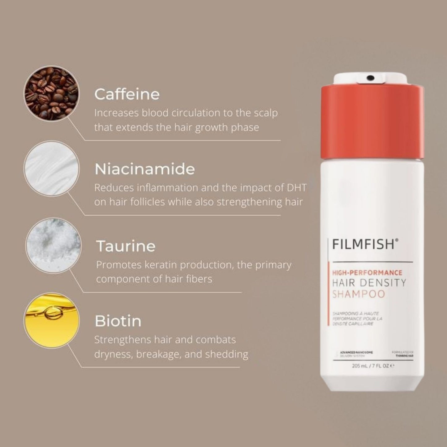 MentaPure™ High-Performance Hair Density Shampoo